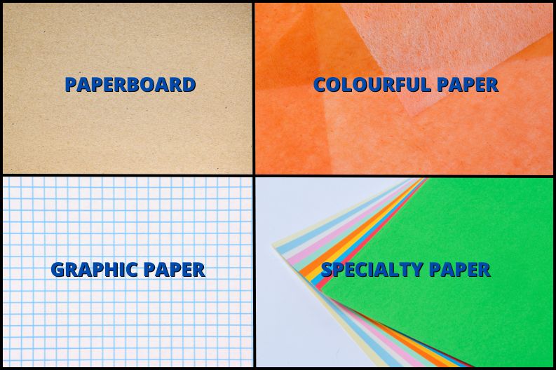 types of Paper sold by ITC