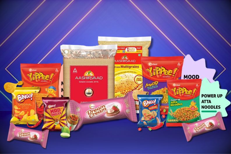 Other ITC FMCG Products