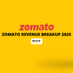 Zomato Revenue Breakup 2025