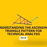 Ascending Triangle Pattern