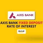 What is the Axis Bank fixed deposit rate of interest?