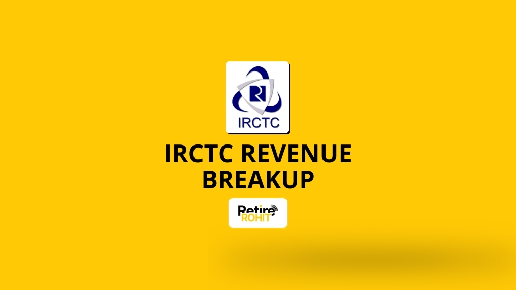 IRCTC Revenue Breakup