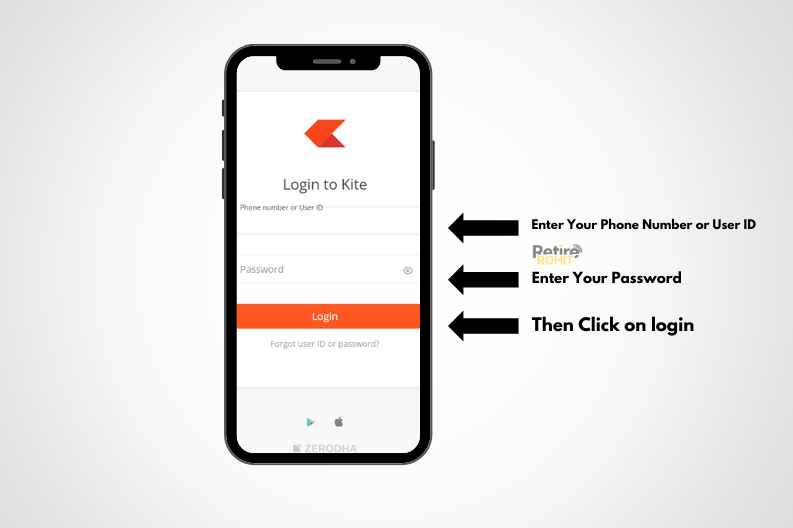 Step-by-step guide to log into Zerodha Kite Account