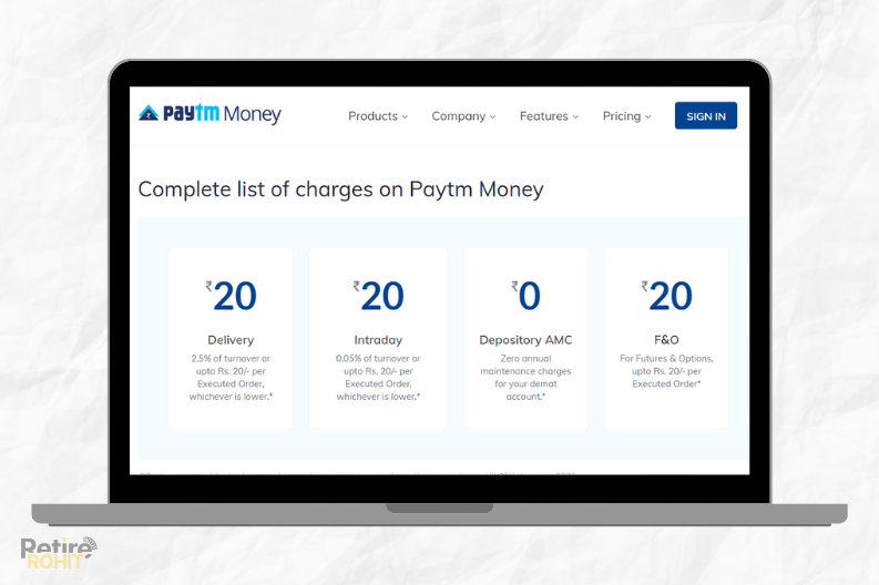 Paytm Money Charges