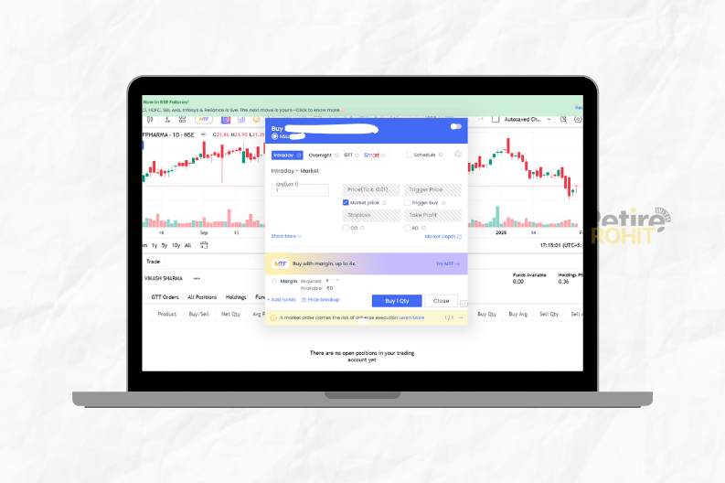 Stock Overview page in fyers