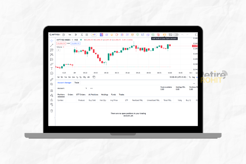 fyers dashboard