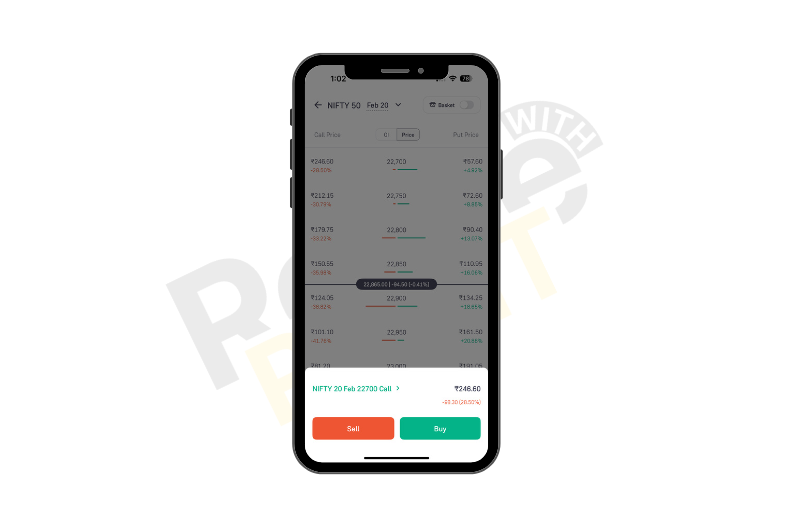 Select your preferred call option, and tap on the buy and sell button.