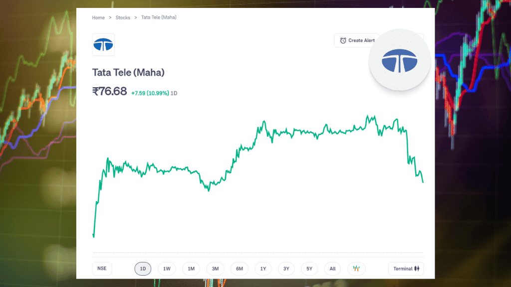 Tata Tele (Maha) Share Jumps 11% – Here’s Why