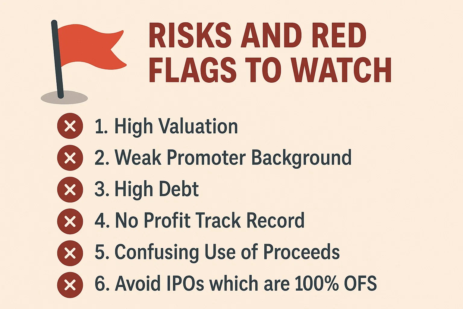 Infographic titled Risks and Red Flags to Watch with a red flag icon, listing six IPO warning signs: 1. High Valuation, 2. Weak Promoter Background, 3. High Debt, 4. No Profit Track Record, 5. Confusing Use of Proceeds, 6. Avoid IPOs which are 100% OFS