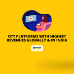 Yellow graphic with icon depicting women watching OTT content and a title, "OTT Platforms With Highest Revenues Globally & in India"