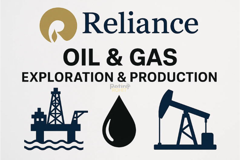 Reliance Industries Oil & Gas Exploration and Production with icons of oil rigs and oil drop.