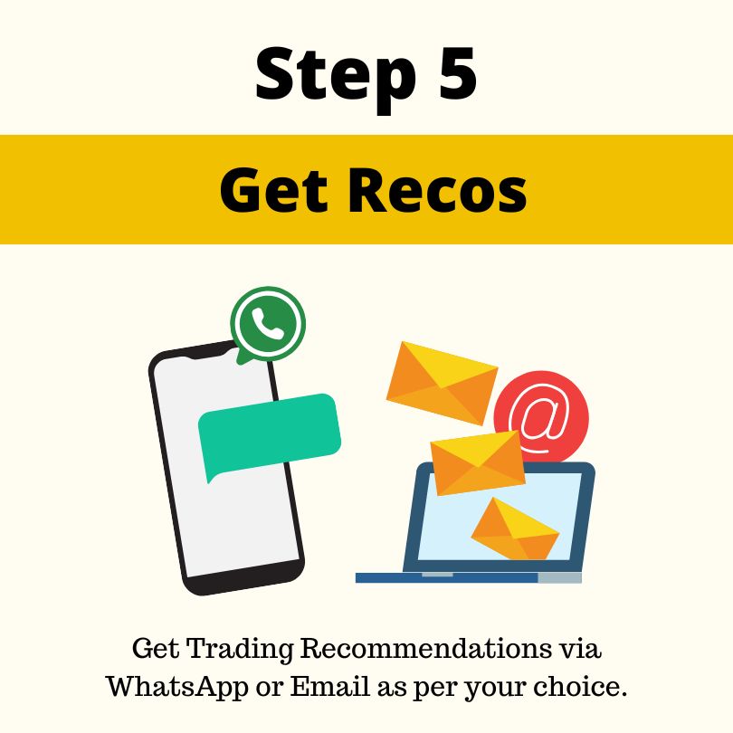 get trading recommendation
