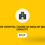 Top Hospital Chains in India by Bed Capacity
