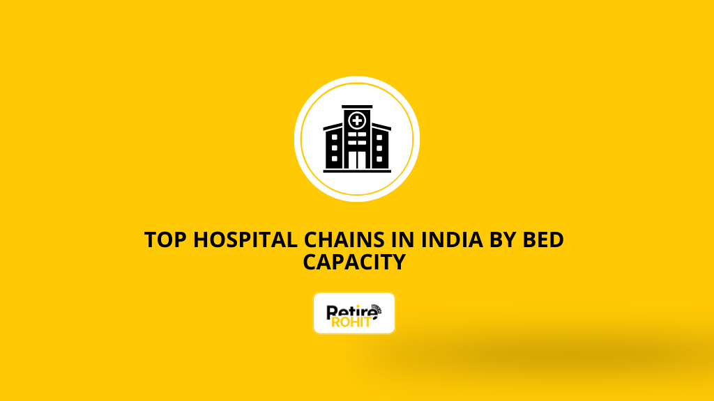 Top Hospital Chains in India by Bed Capacity